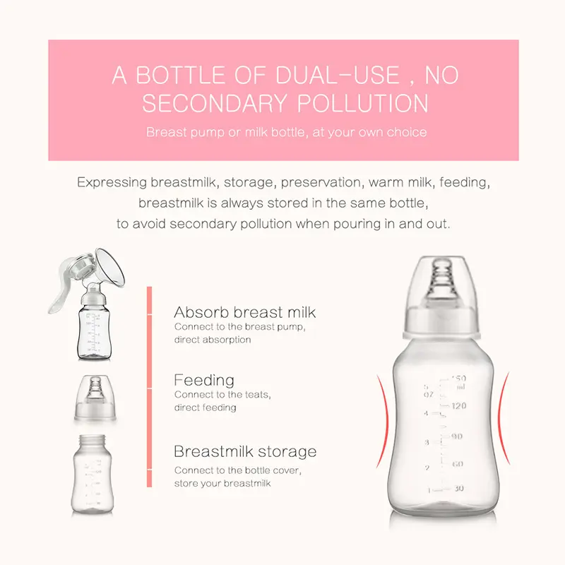 Dr.Spock Pompa ASI Manual MB01 Qiutee Single Breast Pump Mudah Digunakan - BPA Free - Elektrik Accessories Ibu Electric Bayi 6