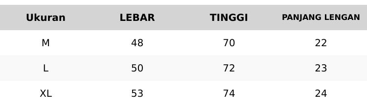 tshirt maroon pria motif kekinian lengan pendek cotton combed tshirt maroon pria motif kekinian lengan pendek cotton combed