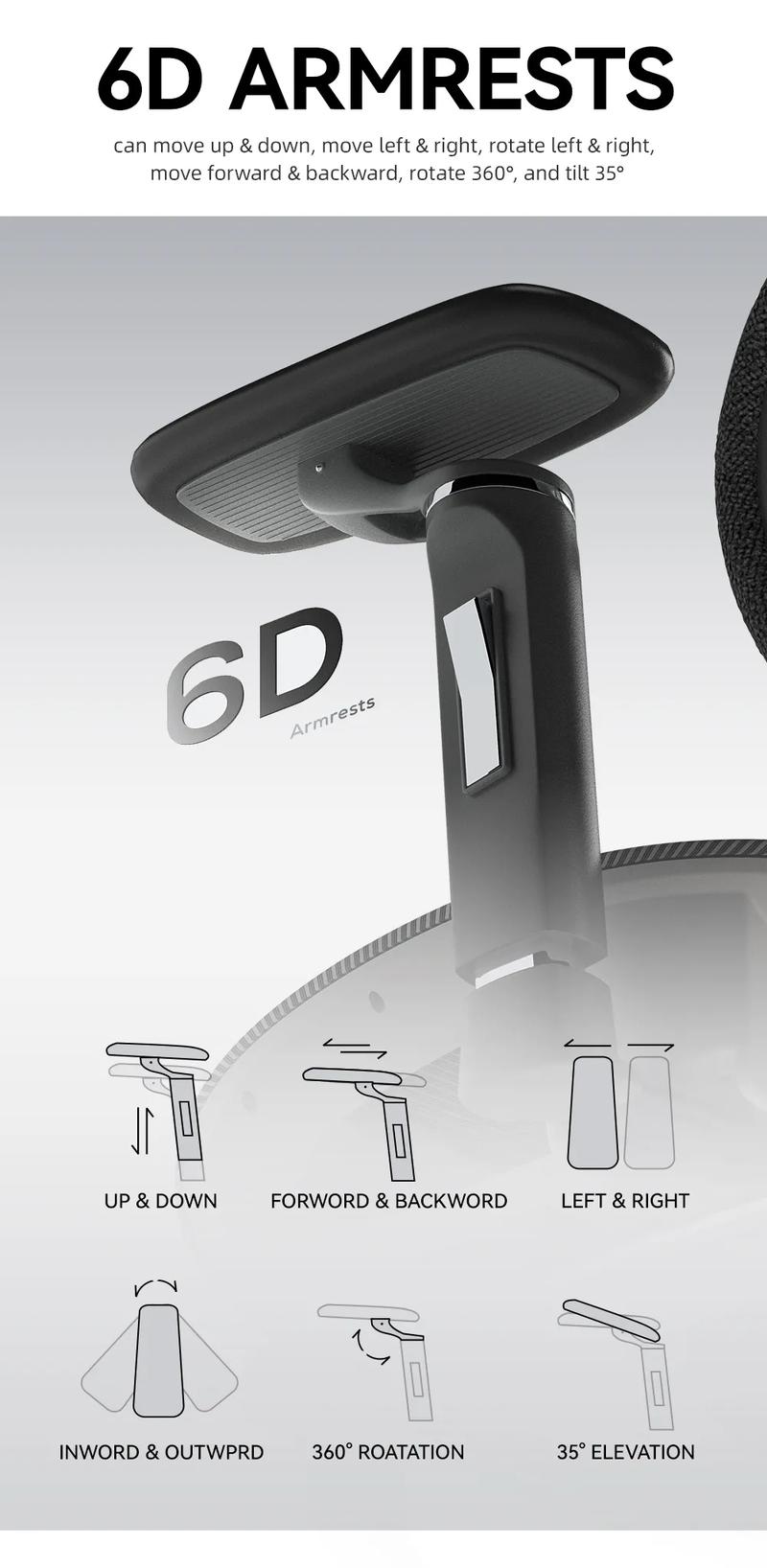 Product Introduction of MUSSO H80 PRO Ergonomic Chair 6D Armrest and Adjustable Headrest Game Chair with Adjustable Back Height Ergonomic Office Chair 5