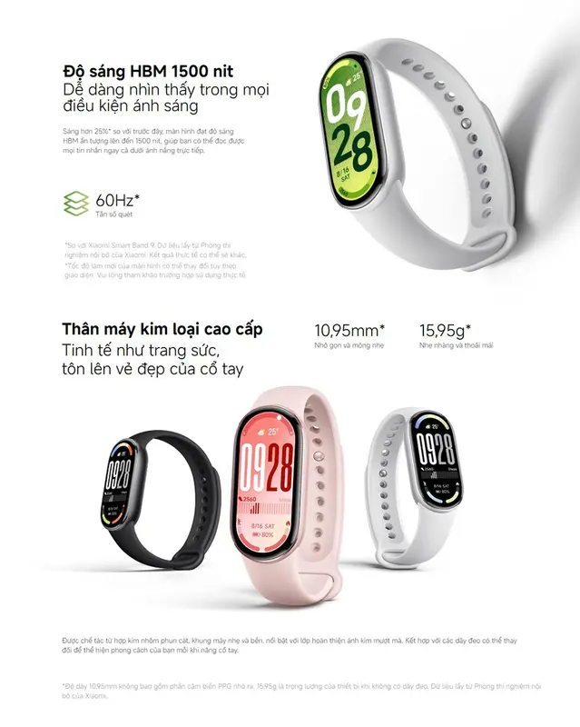 Đồng Hồ Thông Minh Xiaomi Mi Band 10 - Hàng quốc tế chính hãng có tiếng việt - BH 12 tháng | BigBuy360 - bigbuy360.vn