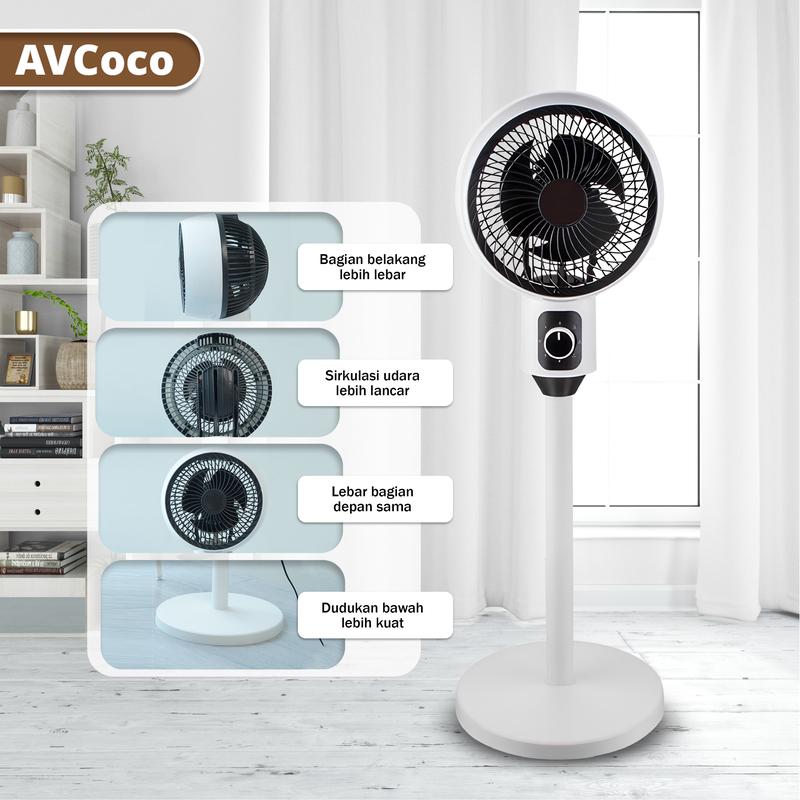Product Introduction of Kipas Angin Elektrik  Jangkauan Angin Jauh Stand Fan Low Noise / Standing Fan Electric 13