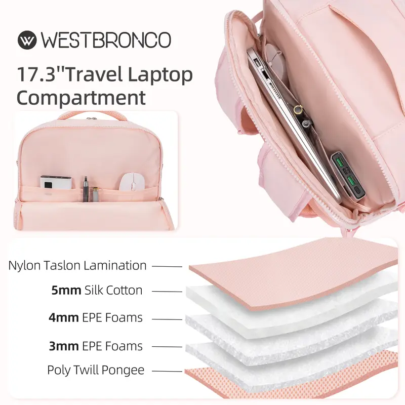 WESTBRONCO[PUFFER NUBIPACK] ransel multifungsional,terpisah basah dan kering,ritsleting anti-pencurian,lembut dan ringan,ransel perjalanan portabel 4