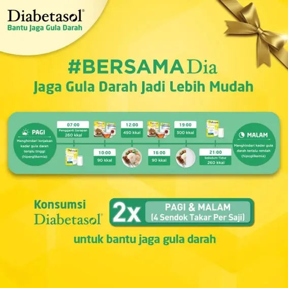 Diabetasol Sweetener No Calories 50x1.5g 1