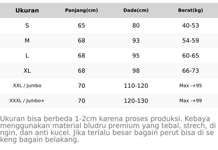 [1 Set, Hijau Sage] Kebaya Kutubaru + Rok Plisket / Motif Malika Hijau