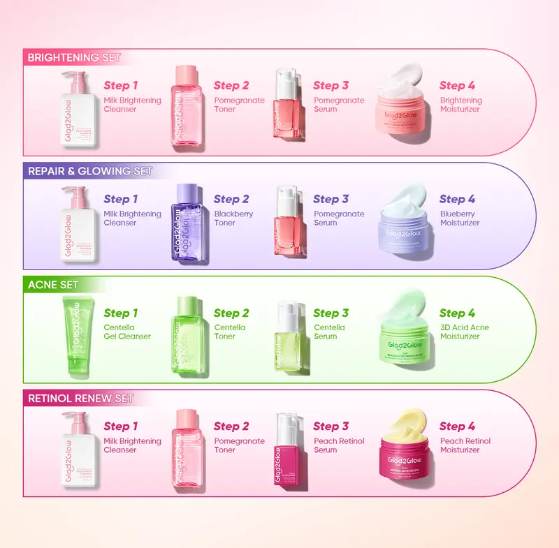 Glad2Glow Moisturizer gather -Suitable for all skin-Peachy Retinol Anti-Aging+Acne Care, Pomegranate Niacinamide Brightening, Blueberry Ceramide Sensitive Skin Barrier Repair, Kiwi 3D Acid Blemish Control 3