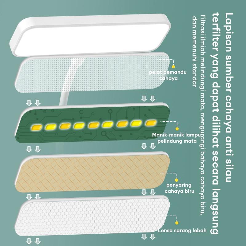 Product Introduction of 【Garansi 10 tahun】Lampu Meja Anti Rabun Untuk Anak-anak Hanya Untuk Perawatan Mata Multifungsi Kecerahan Yang Dapat Disesuaikan Kapasitas Besar Diperpanjang 11