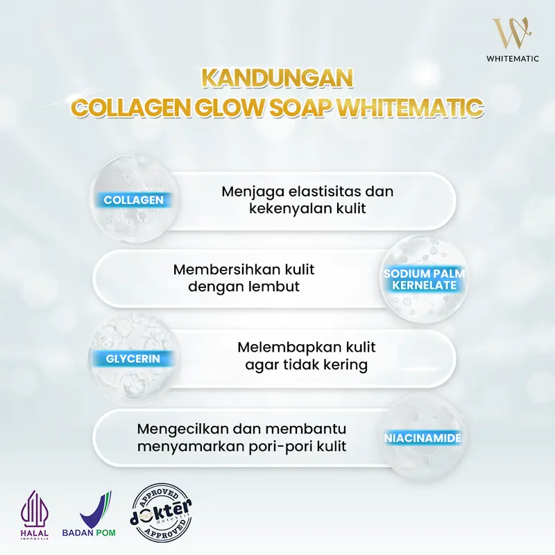 [PROMO 1 SABUN COLLAGEN] WHITEMATIC COLLAGEN GLOW SHOP 90GR 3
