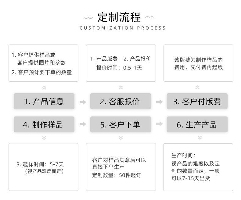 Product Introduction of Live Broadcast Popular European and American Fashion Exaggerated Heart-Shaped Ocean Heart Necklace Trendy New Claw Chain Clavicle Chain Pendant 1