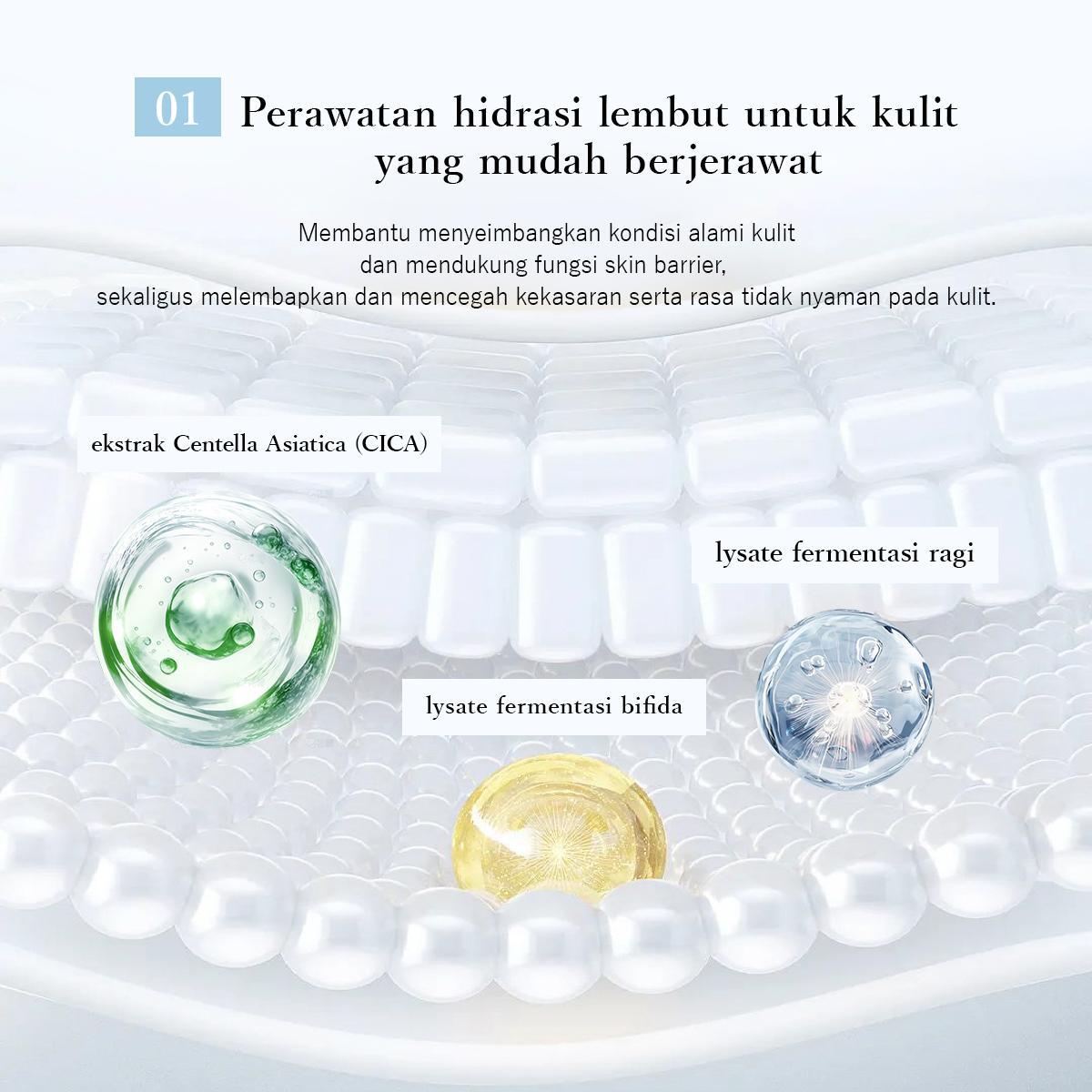 ANETOS – Acne Care Treatment Serum – 15ml (Serum Wajah, Essence, Membantu Mengatasi Kulit Berjerawat)