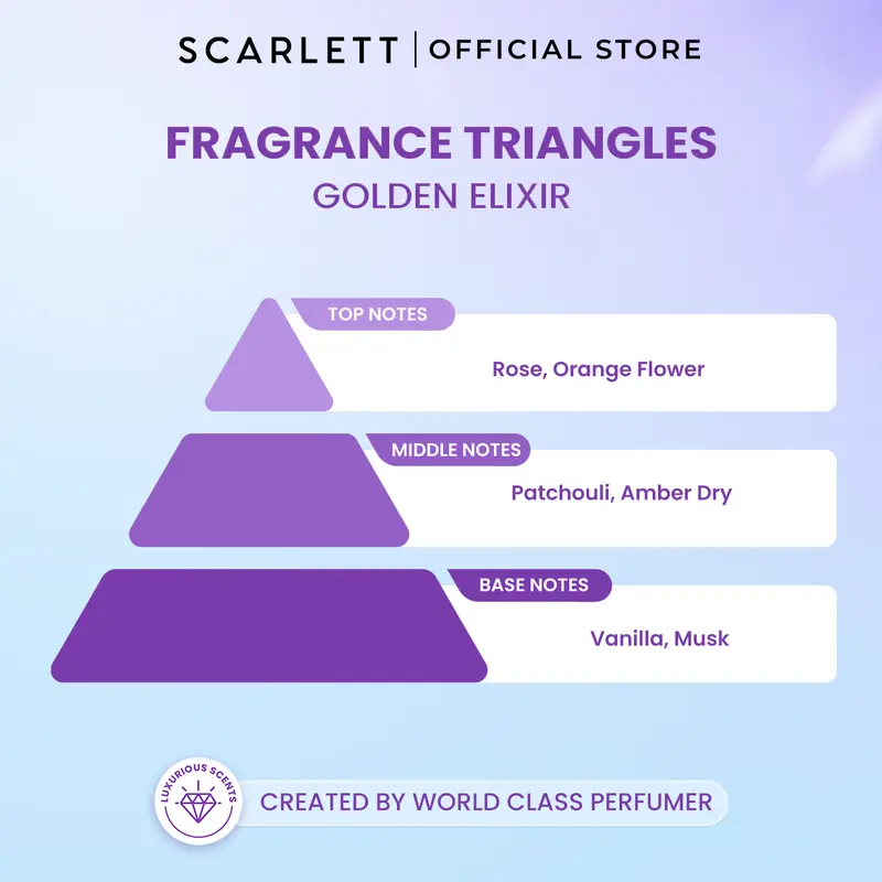 Scarlett Whitening Extrait De Parfum Golden Elixir 30ml 1