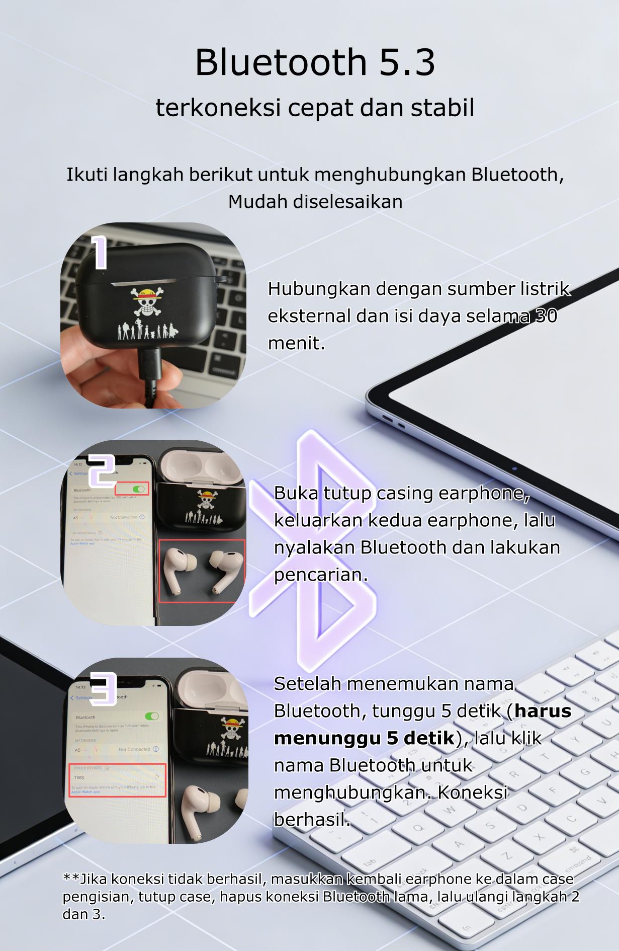 [Baterai tahan lama ekstra】2026 LP30pro hitam Bass Berat EarbudNirkabel Bluetooth 5.3 Stereo HiFi Tahan Air & Keringatuntuk Android & iOS Earphone Murah