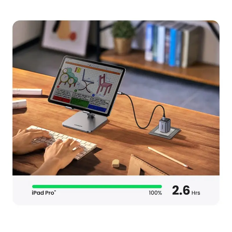 [ Asteros X Irvan Galih ] UGREEN Charger Type-C to Type-C PD Fast Charging 20w 30w Untuk iPhone 15, Samsung, iPad, Google 3