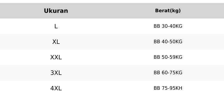 Kulot crincle kancing panjang jumbo bb 35-110kg- bumil big size bahan kringkel airflow pinggang