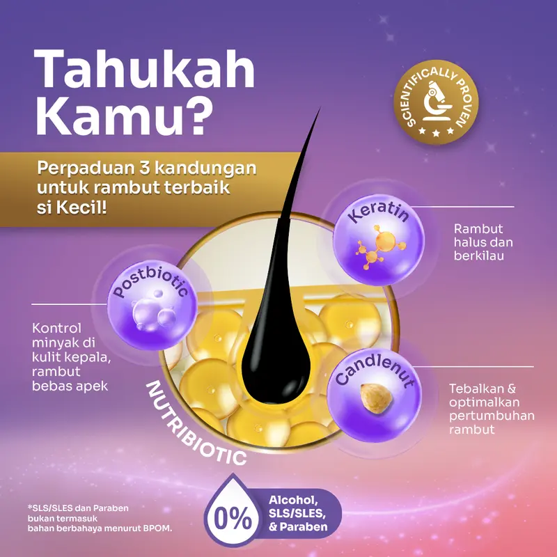 Expert Care - Paket Hair Nutrilotion 100ml dengan NUTRIBIOTIC + Face & Body Lotion 50g - COMBO GLOWING - Kulit Lembap, Rambut Tebal & Wangi Seharian 2