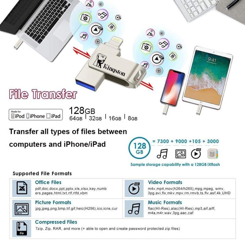 BS67 - OTG Flashdisk 1TB iOS, iPad, PC, USB 3.0, 2 IN 1, Venda Quente, Prata OTG Pen Drive FOR IPHONE Komputer 7