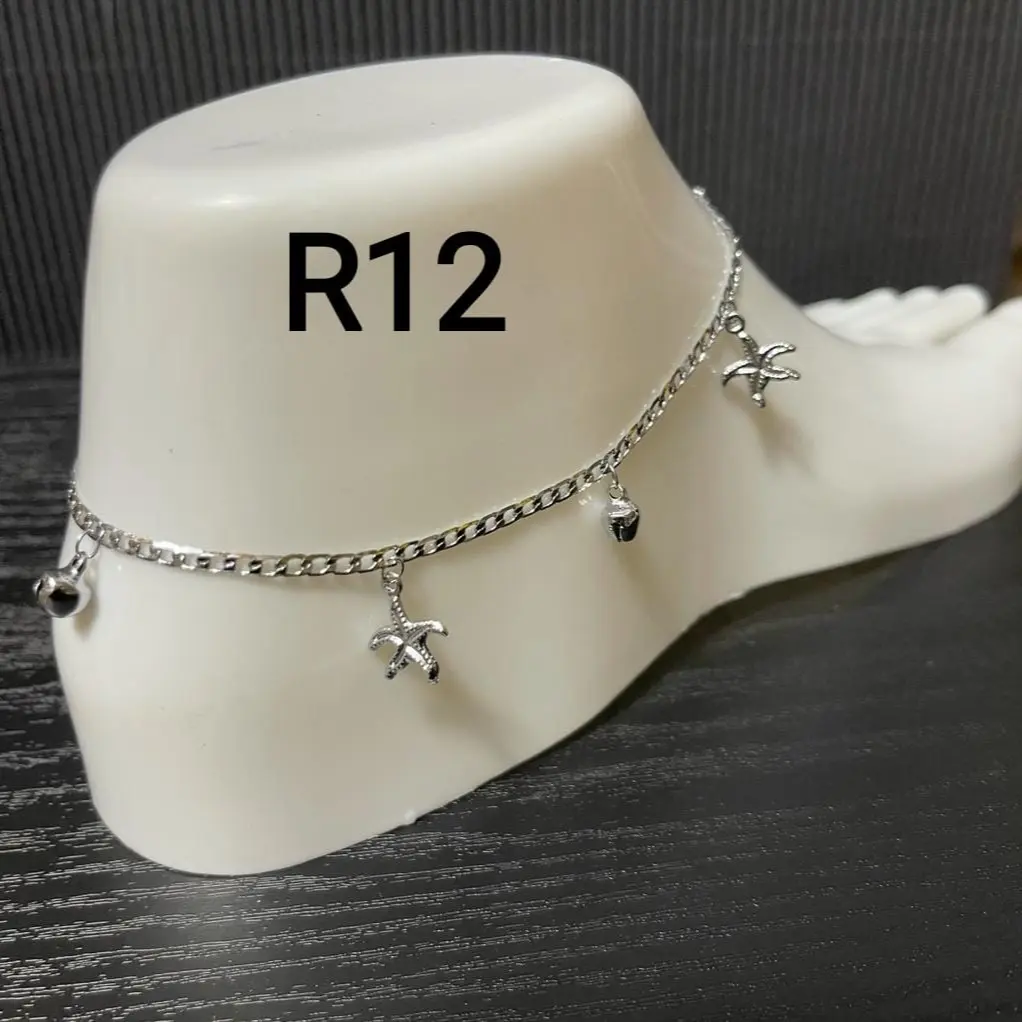 KODE R12