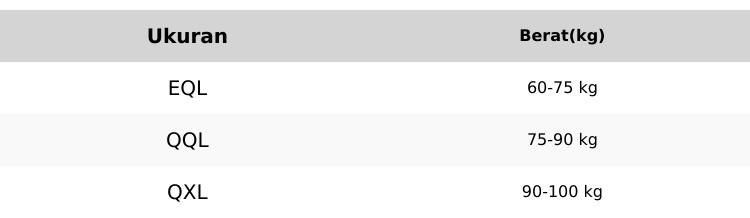 isi 3 & 6  pcs celana dalam jumbo wanita ukuran XXL XXXL  motif dan karakter manis lucu bunga hewan