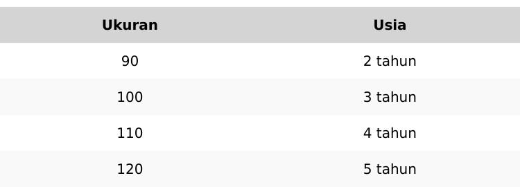 Setelan Baju Anak Perempuan dengan Celana Flowings Button Top - Wanita