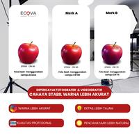 Gambar Ecova - Lampu Downlight LED COB (Chip On Board) 24° | Black Body | Putih | Natural | Kuning| 18 Watt - SILVER, NATURAL WHITE dari ECOVA LED Kab. Tangerang 3 Tokopedia