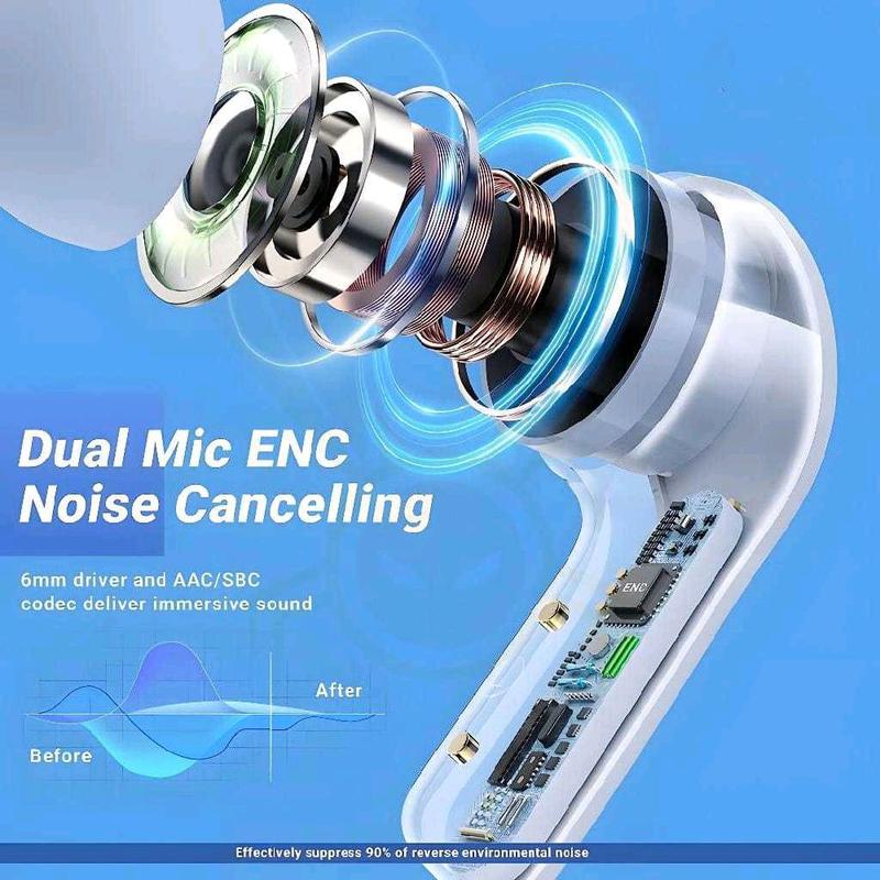 TWS Bluetooth 5.3 Earphone Android with Microphone HiFi Stereo Bass Earbuds Wireless Headset 3