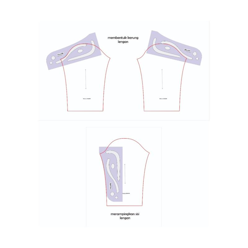 Product Introduction of penggaris pola baju all in one 2