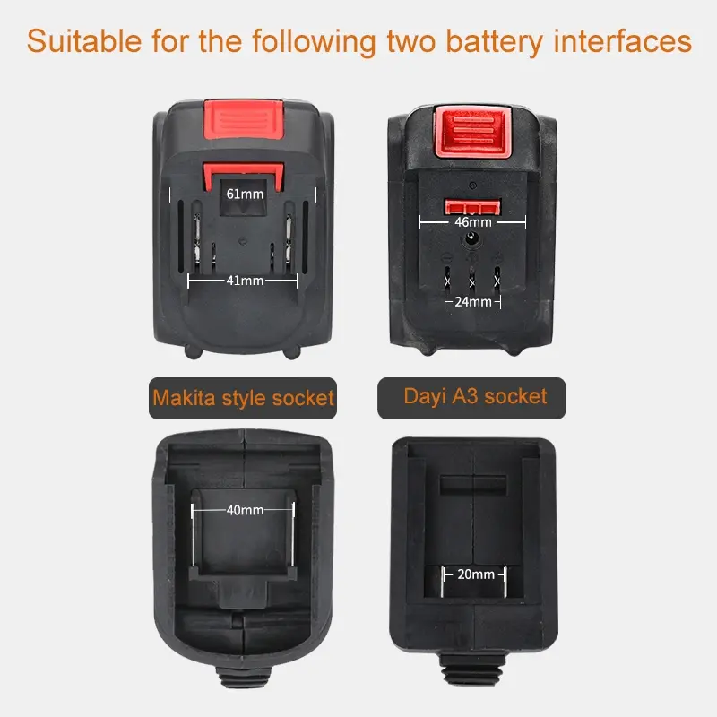 FUYAON Kipas Besi Kipas Darurat 8 Inci Kipas Mini Kipas Portabel Pengisi Daya Soket Baterai Makita Baterai Lithium Berkemah Angin 3