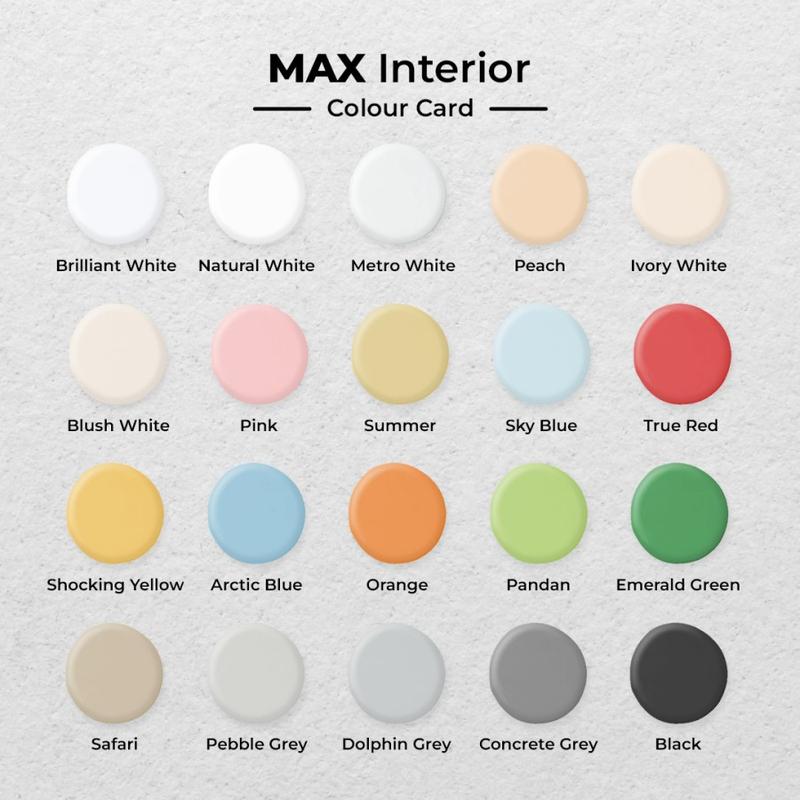 PaintPro MAX Interior Seafoam Blue Cat Tembok 5 Kg 3