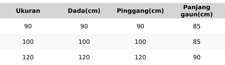 Grosir Natalia | Farah NEW Midi dress Bahan Rayon Viscose Motif Bunga