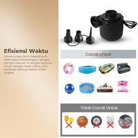 Gambar Dorahomi Pompa Angin Elektrik Portable 30W - Pompa Kasur Angin Balon Kolam Renang Anak Cepat dan Praktis dari Telixmart Indonesia Kota Administrasi Jakarta Timur 3 Tokopedia
