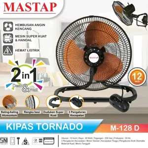 Sogo Tornado 18inch 3in1 kipas 3 fungsi berdiri Lantai Dinding