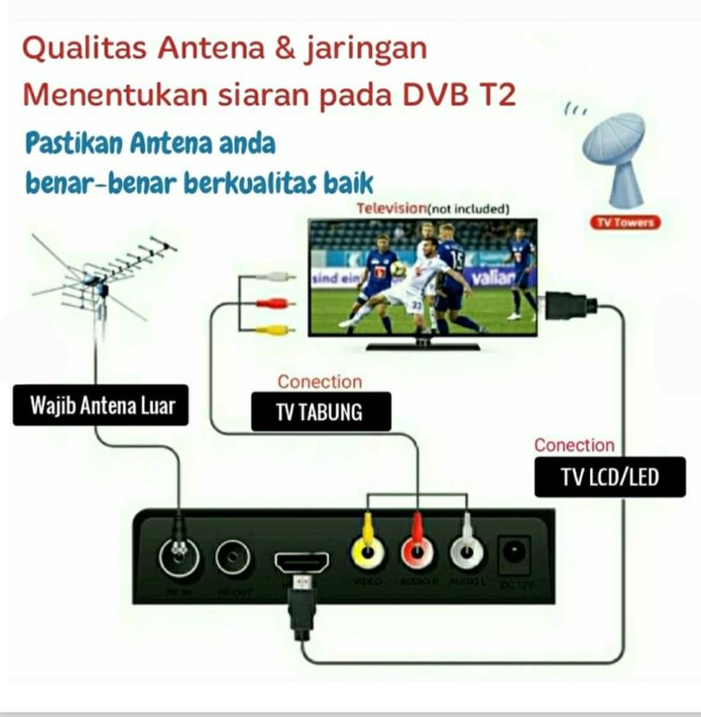 (BISA COD) Set Top Box Tv Digital DVB T2 FULL HD / TERMURAH TERBAIK/ set topbox tv digital untuk tv tabung / stb tv digital murah / set box tv digital murah / STB DVB T2/ Bisa Youtube 6
