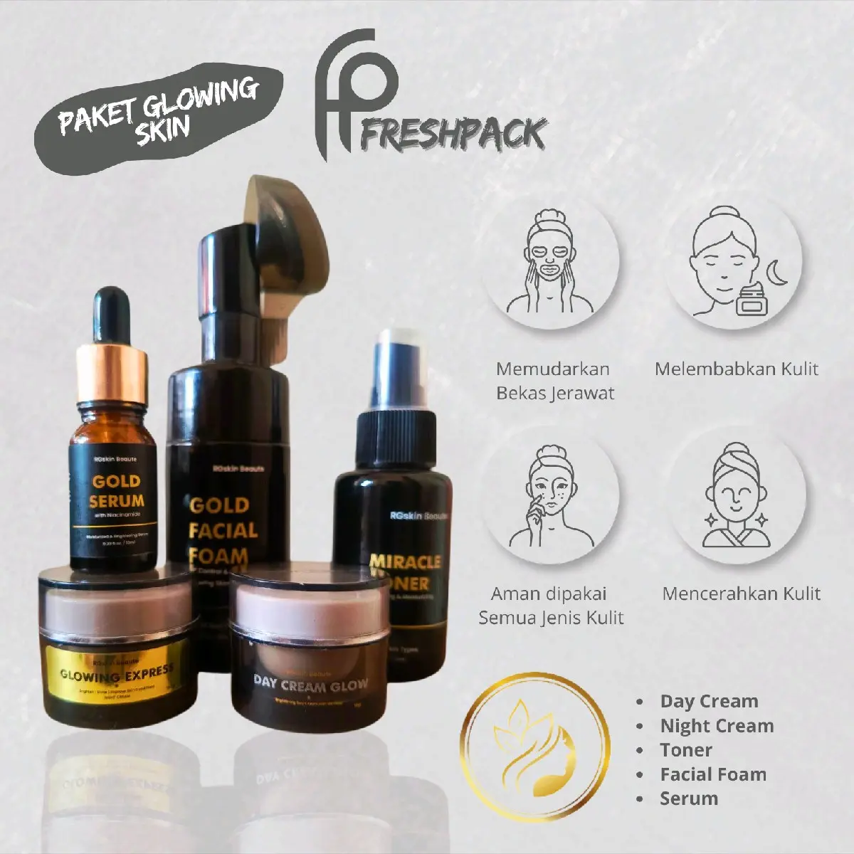 RgSkin Beaute Skincare All Varian Semua Jenis Kulit Kulit sensitif membersihkan Mencerahkan Wajah Kusam Flek Noda Hitam Facial  Perawatan Memudarkan anti-penuaan kit perawatan kulit