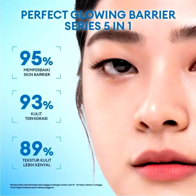 ANIMATE Day Cream Animate 5x Active Whitening Series  - Animate whitening cream 3