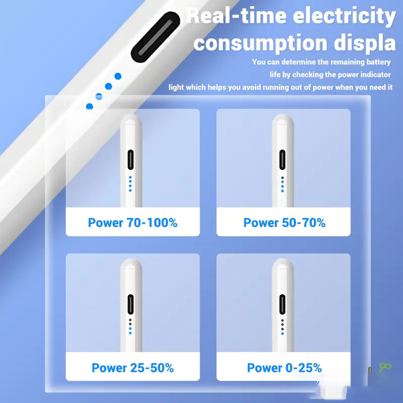 GOOPODOS Stylus Pen Universal Compatible foriPad Samsung Huawei Xiaomi lOS /Android TabletPencil Stilus/Active Stylus Pen /Rechargeable Power SavingFast Charging 3