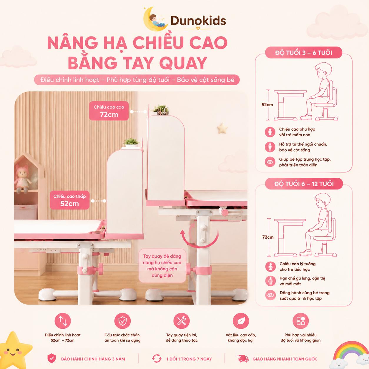 Bàn học chống gù dưới 3 triệu có đáng mua không? Đánh giá thực tế