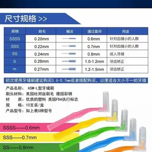 Interdental Brush Sikat Gigi Ortho / Pembersih Cela Gigi Box