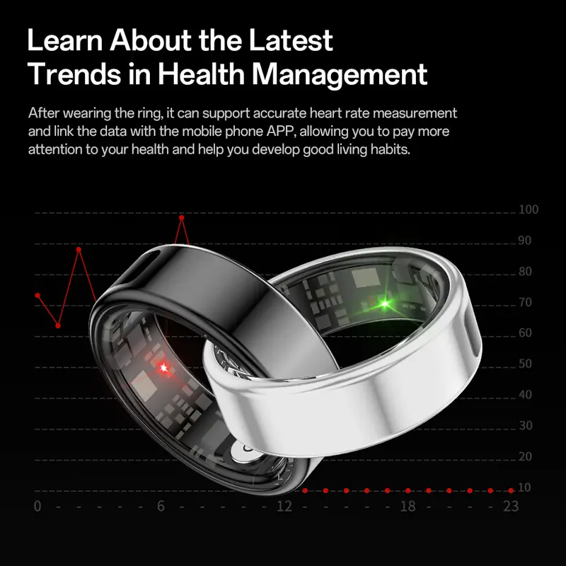 Aolon Ring Gen4 Smart ring Heart Rate & Blood Oxygen Monitoring IP68 Waterproof Swimming Diving Sports & Health Records Diving Sports & Health 4