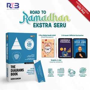Renebook Buku The Diagrams Book Karya Kevin Duncan 100 Cara Praktis Memecahkan Masalah Dan Menyampaikan Ide Secara Visual