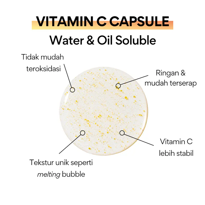 Innisfree Vitamin C Green Tea Enzyme Brightening Serum 10ml / Serum Pencerah Noda Hitam 2