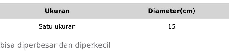 Gelang Tridatu Pasaran Jawa Gelang Khas Pasaran Jawa Dengan Beads Berbagai Warna Aksesoris Batu Kristal Tibet Berdasarkan Hari Lahir Jawa bracelets termurah dan Terlaris