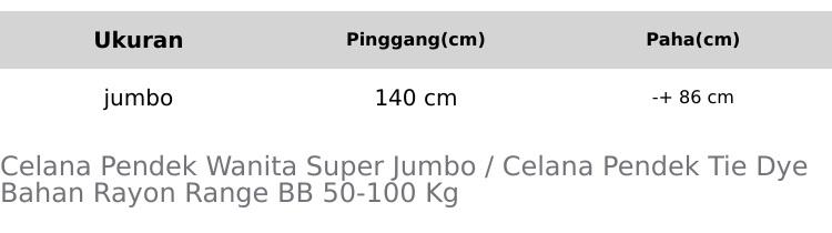 Celana Pendek Wanita Super Jumbo Motif Gajah Mihu Mihu Selutut Hotpants Bigsize Rayon Kulot Shorts Santai Muat Sampai BB 100Kg Celana Pendek Wanita Super Jumbo Motif Gajah Mihu Mihu Selutut Hotpants Bigsize Rayon Kulot Shorts Santai Muat Sampai BB 100Kg