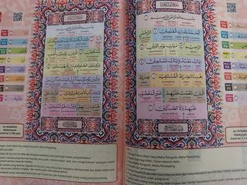 Product Review of Quran Custom Nama by Nadira.id Ukuran A5 from N**4 0