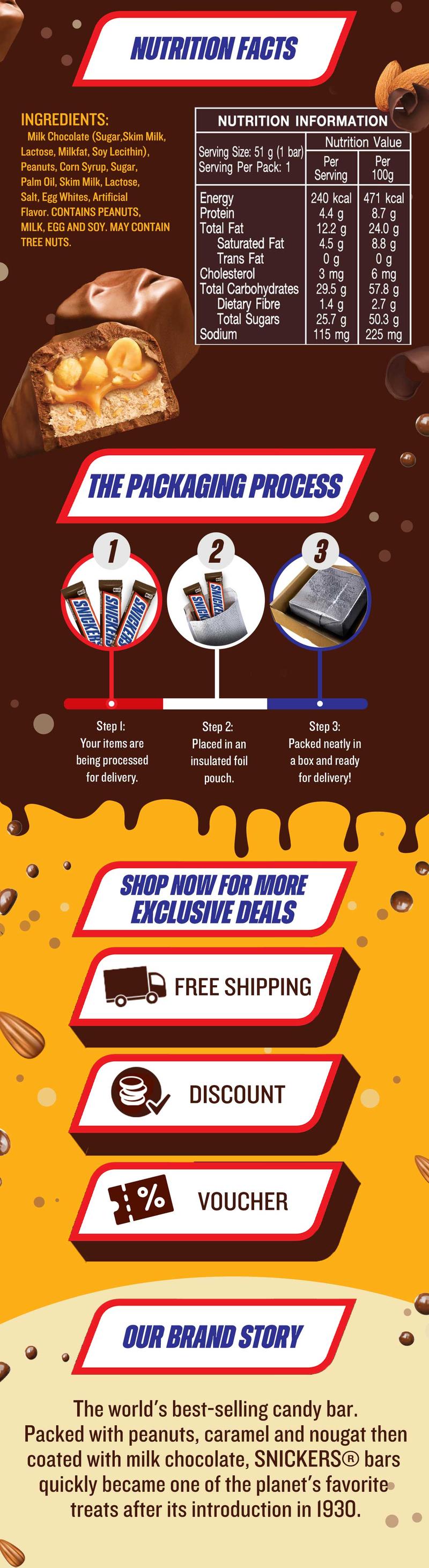 Product Introduction of SNICKERS PEANUT MULTIPACK 153G (3'sX51g) 1