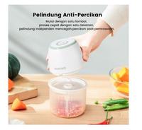 Gambar Samono Mini Chopper Blender Portable Gilingan Mini Bumbu Daging SW-L5 dari utamamegaelectric Kota Tangerang Selatan 4 Tokopedia