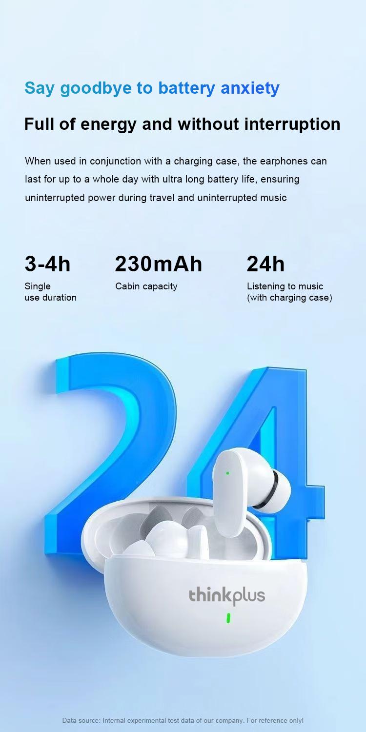 Lenovo ThinkPlus LP90 TWS Headphone Nirkabel Earphone Bluetooth 5.3 Tahan Air dengan Mic untuk Xiaomi iPhone Pro4 Earbud Bass Wireless Putih Headset dengan ENC Noise-Cancelling dan Bateri 20 Jam Lenovo ThinkPlus LP90 TWS Headphone Nirkabel Earphone Bluetooth 5.3 Tahan Air dengan Mic untuk Xiaomi iPhone Pro4 Earbud Bass Wireless Putih Headset dengan ENC Noise-Cancelling dan Bateri 20 Jam