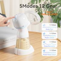 Gambar FUTUREMED 900mAh Pompa ASI Elektrik Tanpa Kabel otomatis Portabe/Fungsi lampu malam BPA FREE - Putih dari FUTUREMED BAYI Kota Administrasi Jakarta Barat 4 Tokopedia