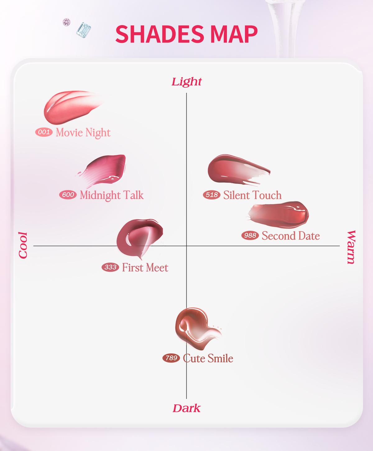 【NEW LAUNCH】BNB Barenbliss Aura Mood Transferproof Vinyl Lip Cream 2.5 ml - Tahan Lama 36 Jam Deep Moisture Lock Ringan Hi-Pigmented Lip Vinyl Lip Tint Lipgloss 7X Gemstone Mineral Care Waterproof Tidak Lengket cocok Untuk Two tone Lips Lipstick