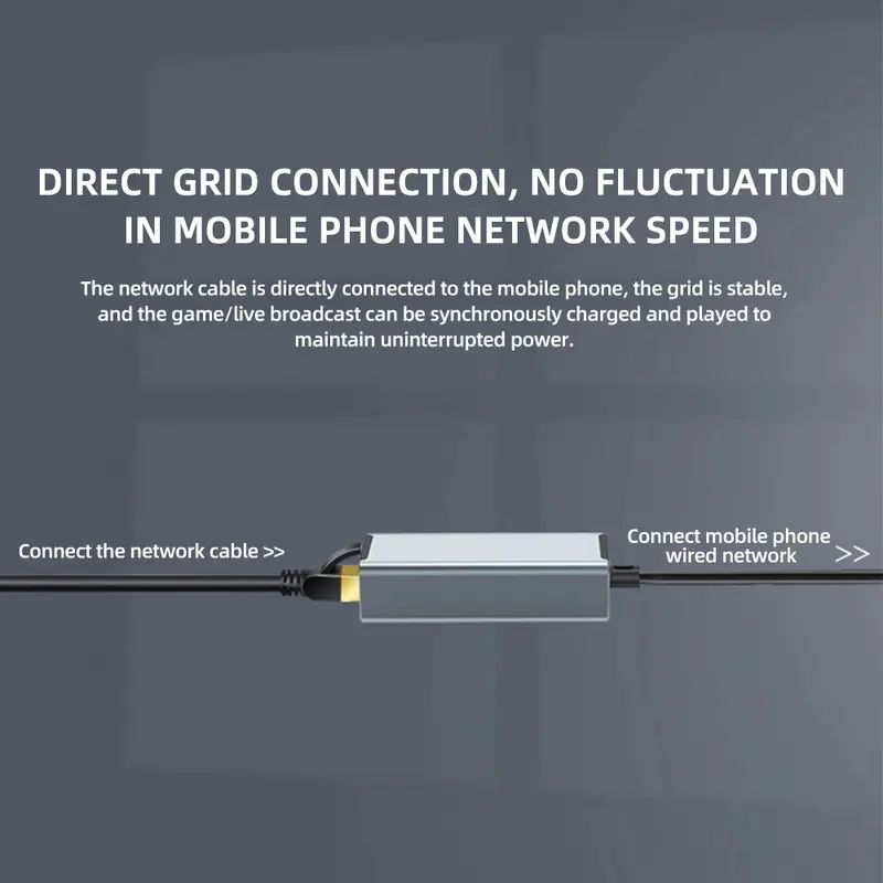 Bộ Chuyển Đổi Gigabit Lan Có Dây 1000Mbps RJ45 C Macbook Cho Công Tắc Sang Thẻ Ethernet Bộ Chuyển Đổi Mạng Nintendo Máy Tính Xách Tay USB3.0 USB 3