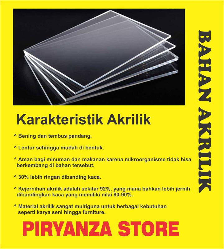 Kit Backdoor Pulse V2 Panel Akrilik - Depan & Belakang - Magnet - Pilihan Warna Bening, Hitam Doff, dan Hitam Transparan 4