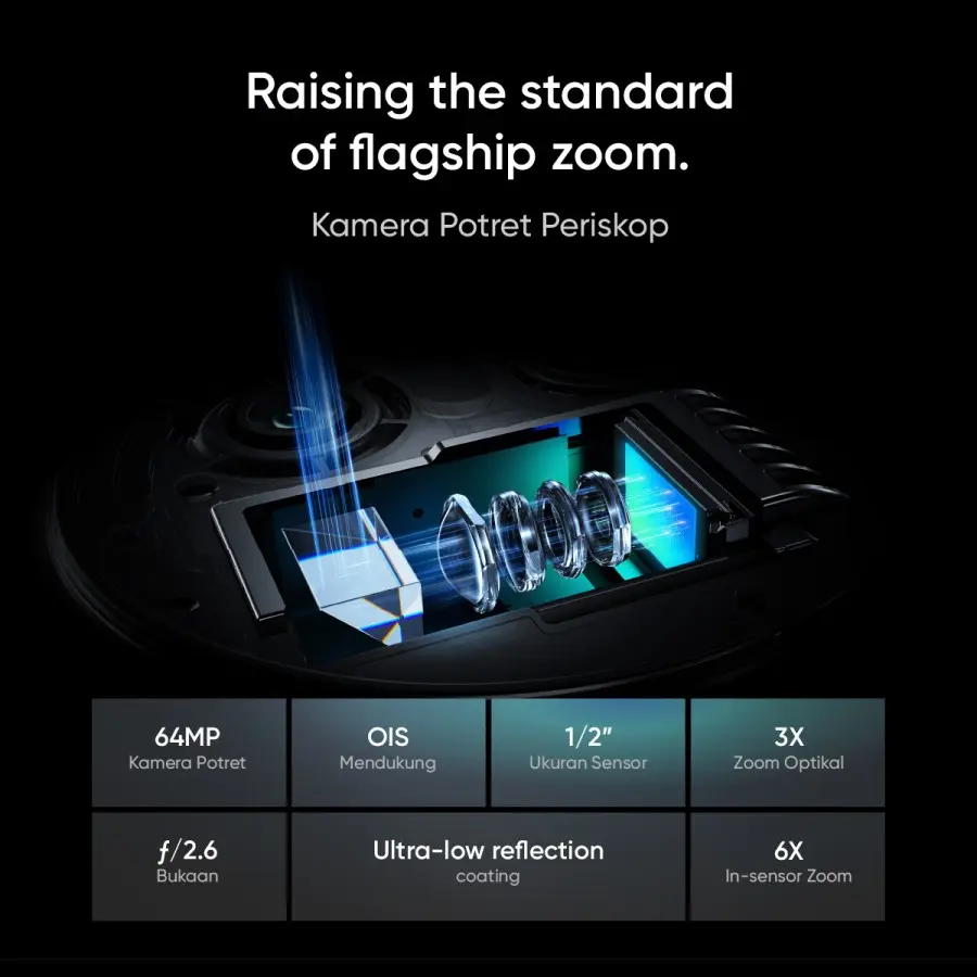 HP REALME 12 PRO PLUS 5G 12GB/512GB 8GB/256GB - Garansi Resmi 1 Tahun